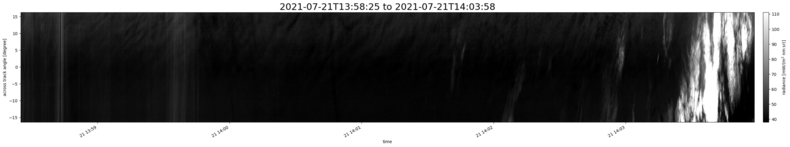 specMACS quicklook