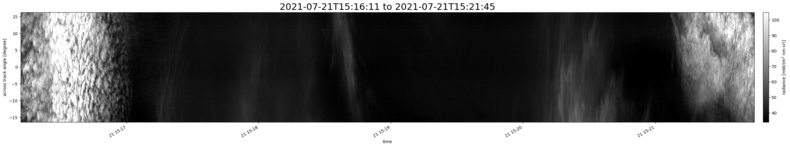 specMACS quicklook