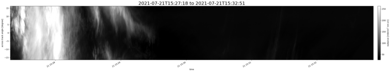 specMACS quicklook