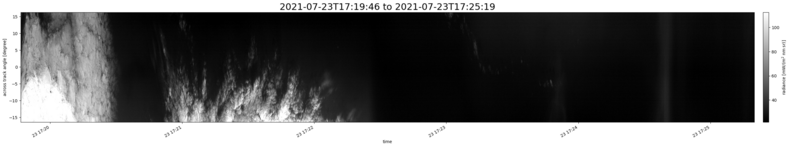 specMACS quicklook