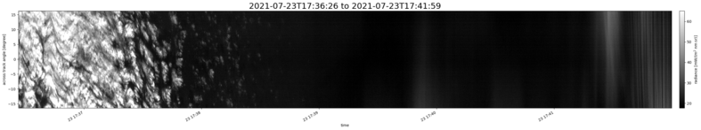 specMACS quicklook