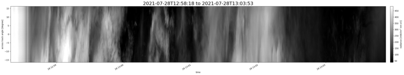 specMACS quicklook