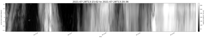 specMACS quicklook
