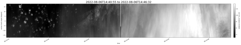 specMACS quicklook