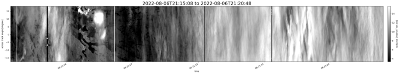 specMACS quicklook