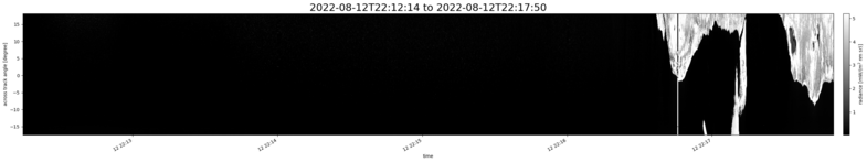 specMACS quicklook
