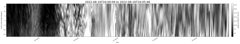 specMACS quicklook