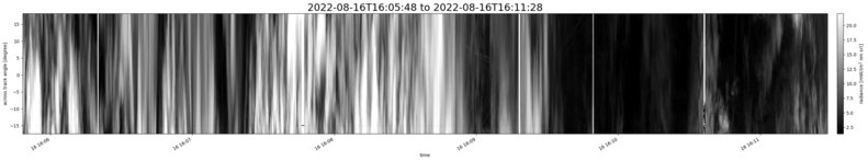 specMACS quicklook