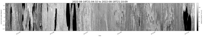 specMACS quicklook