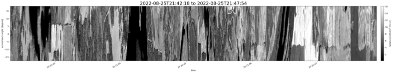 specMACS quicklook