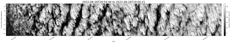 specMACS quicklook