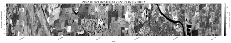 specMACS quicklook