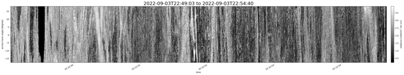 specMACS quicklook
