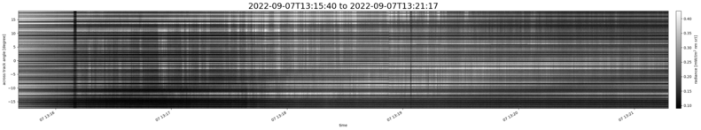 specMACS quicklook
