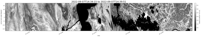 specMACS quicklook