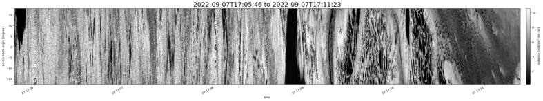 specMACS quicklook