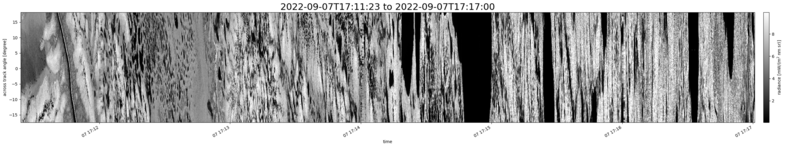 specMACS quicklook