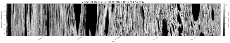specMACS quicklook