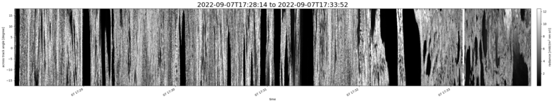specMACS quicklook