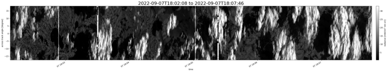 specMACS quicklook