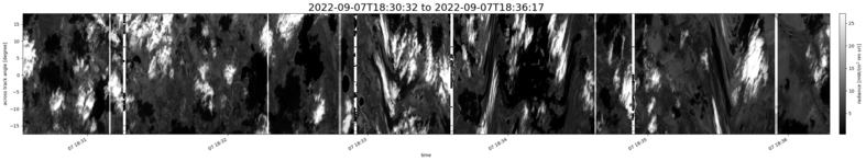 specMACS quicklook