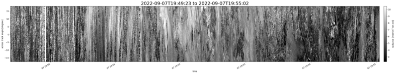 specMACS quicklook
