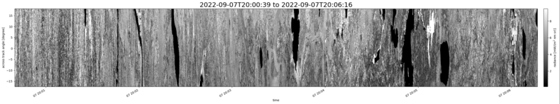 specMACS quicklook