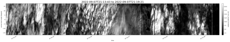 specMACS quicklook