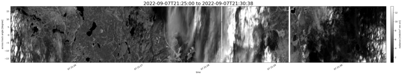 specMACS quicklook