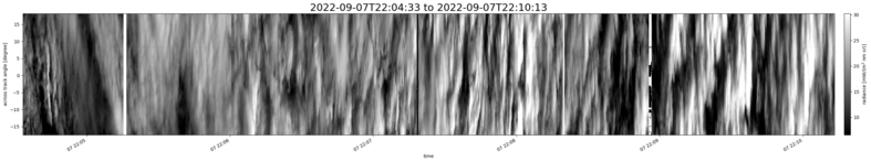 specMACS quicklook