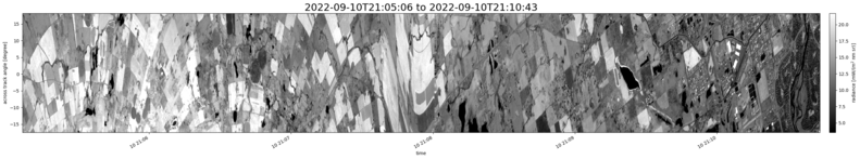 specMACS quicklook