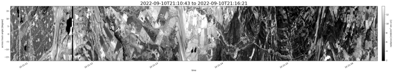 specMACS quicklook