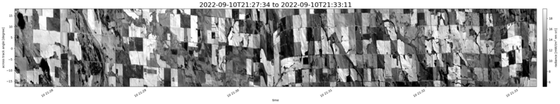 specMACS quicklook