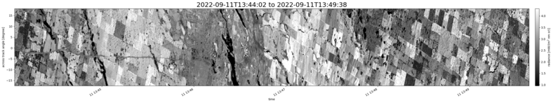 specMACS quicklook