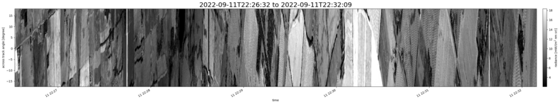 specMACS quicklook