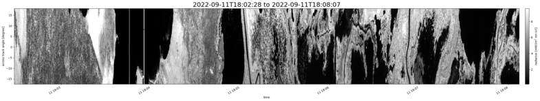 specMACS quicklook