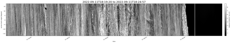 specMACS quicklook