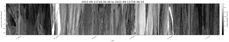 specMACS quicklook