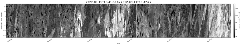 specMACS quicklook