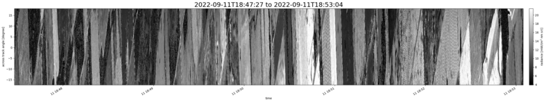 specMACS quicklook