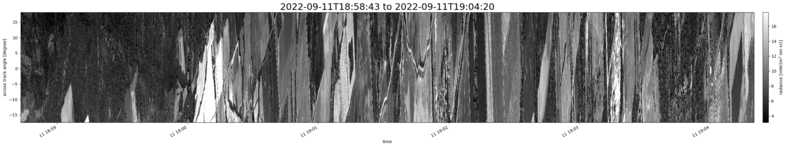 specMACS quicklook