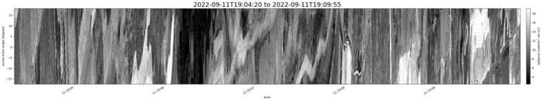 specMACS quicklook