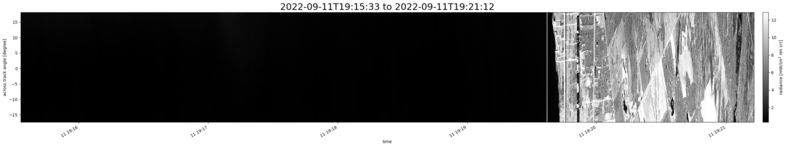 specMACS quicklook