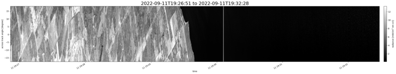 specMACS quicklook