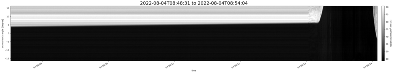 specMACS quicklook