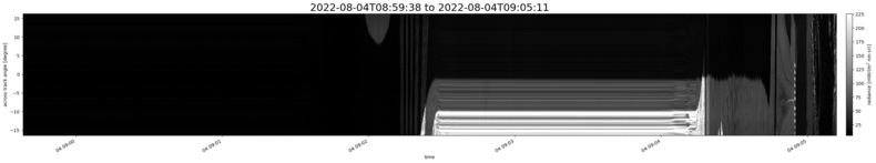 specMACS quicklook