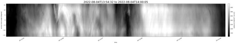 specMACS quicklook