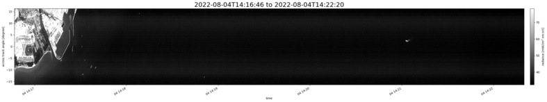 specMACS quicklook