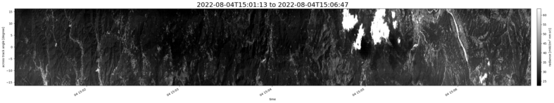 specMACS quicklook