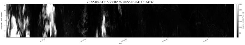 specMACS quicklook